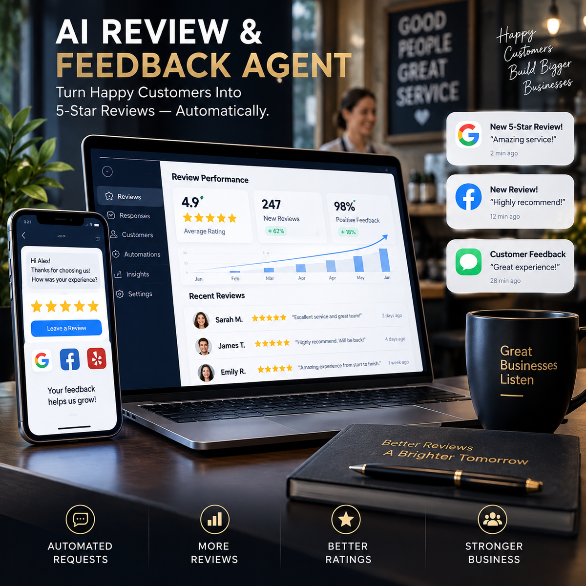 AI Review and Feedback Agent customer review automation