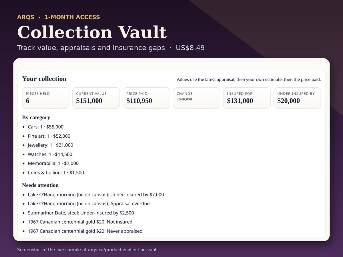 Collection Vault — 1 month access: product card with a screenshot of the live sample app