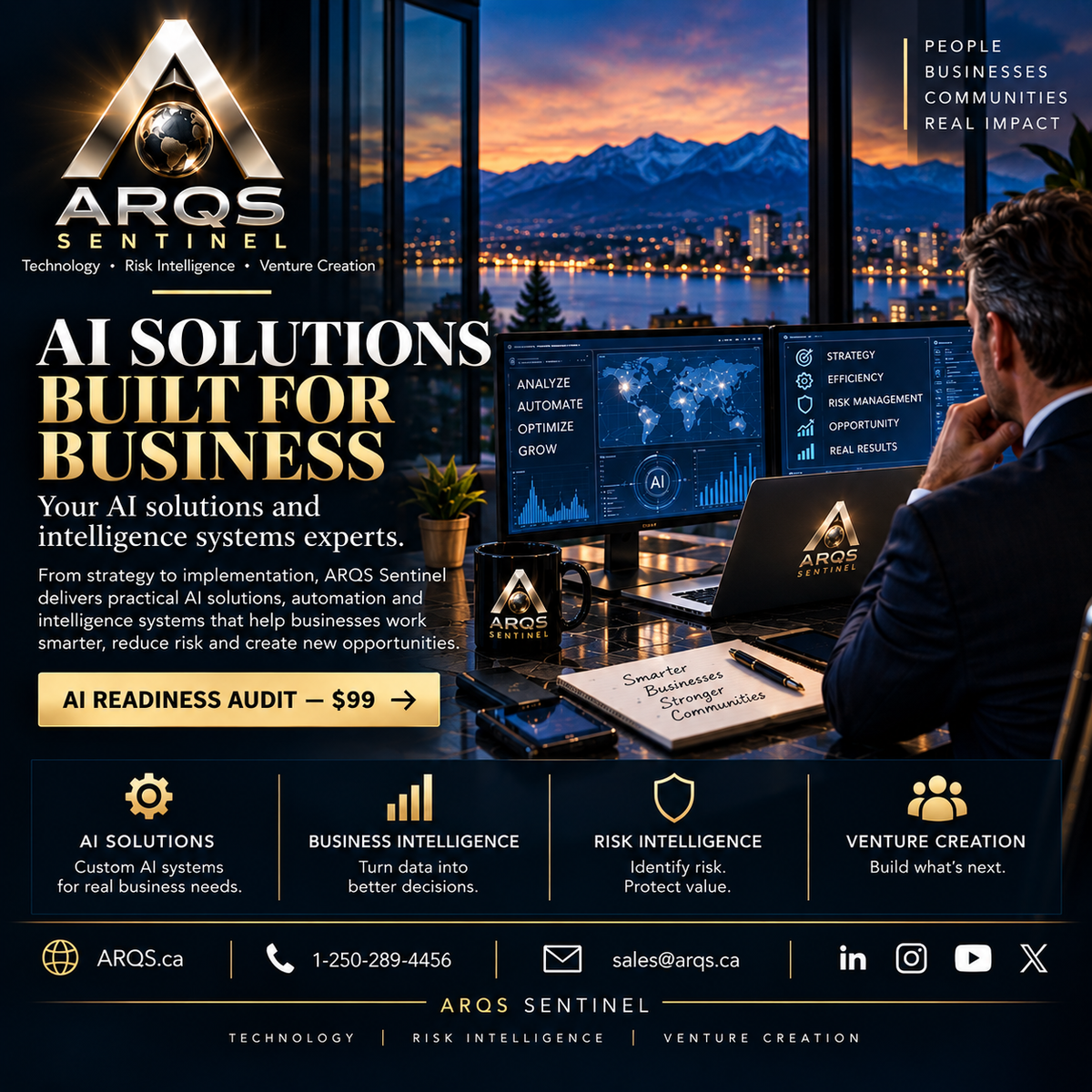 ARQS Managed Business Automation