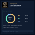 ARQS Portfolio Lens — ARQS-branded preview illustration with labelled teaching values
