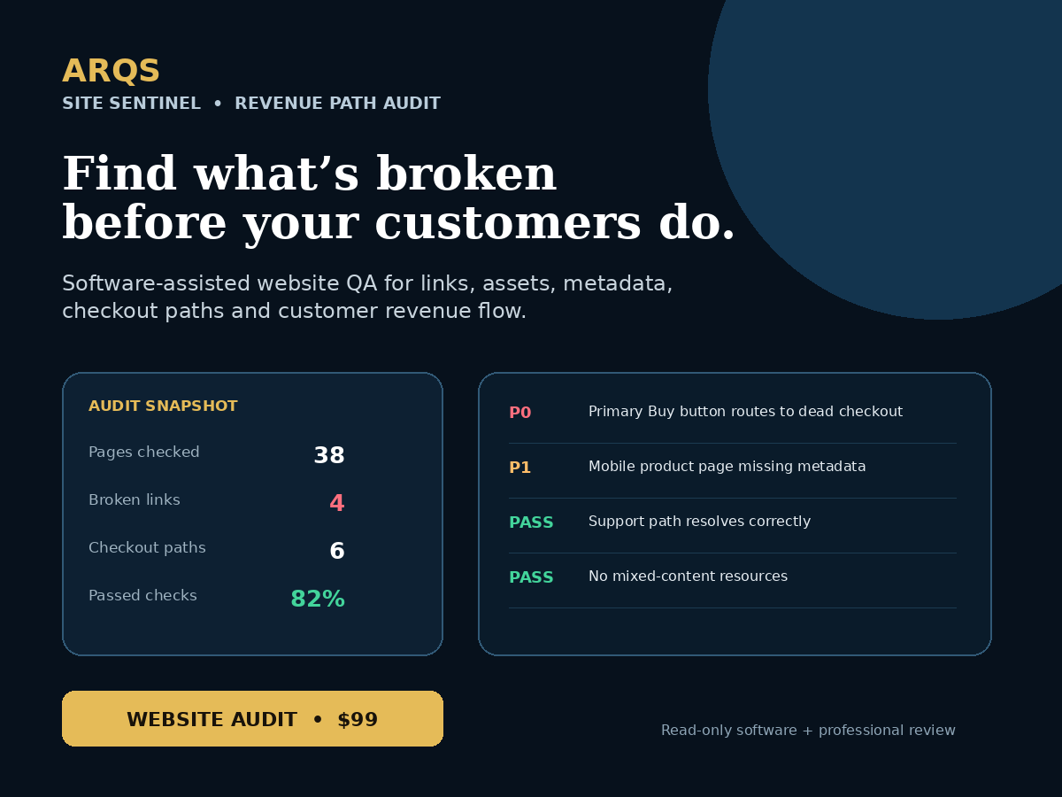 ARQS Site Sentinel Website Revenue Path Audit