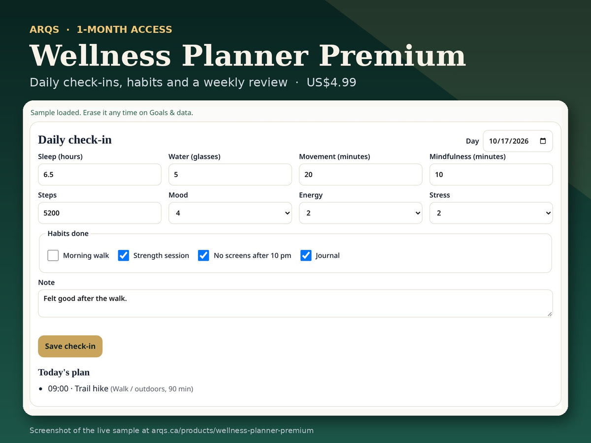 Wellness Planner Premium — 1 month access: product card with a screenshot of the live sample app